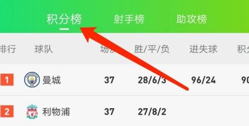 爱奇艺体育如何查看积分榜