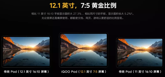 iQOOpad比例和iPad比例详细介绍