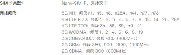 opporeno8pro+参数配置详情