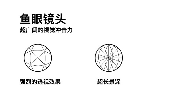 真我gt2pro发布会内容详细介绍