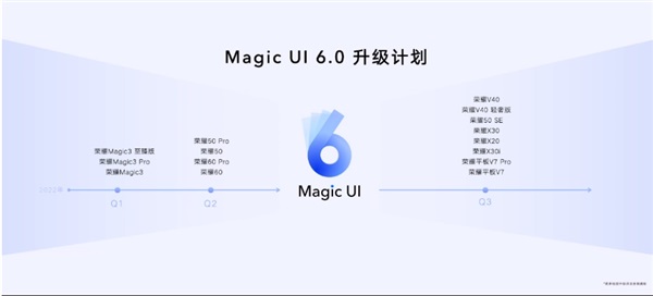 荣耀magic6.0系统更新教程