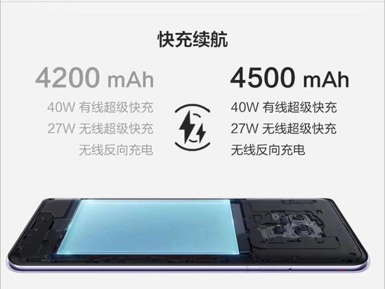 华为mate30和mate30pro选哪个区别是什么