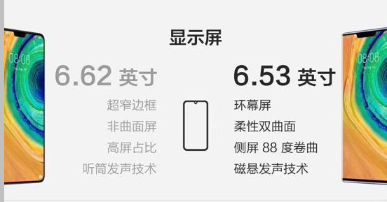 华为手机mate30和mate30pro该怎么选区别是什么